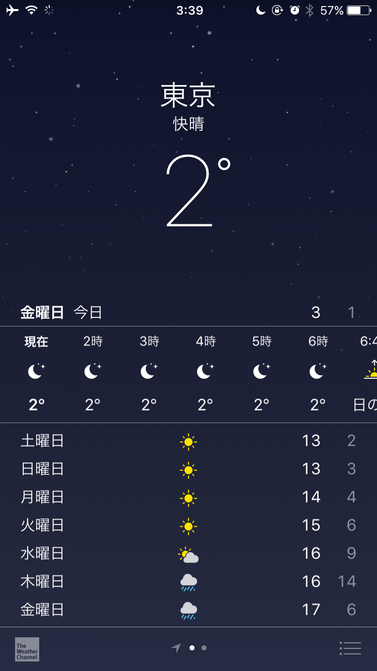 東京2℃